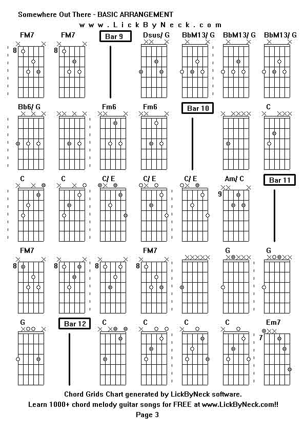 Chord Grids Chart of chord melody fingerstyle guitar song-Somewhere Out There - BASIC ARRANGEMENT,generated by LickByNeck software.